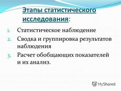 Заключительные мысли: сводка исследования