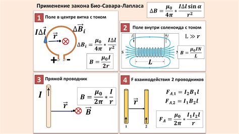 Закон Жуковского и его применение