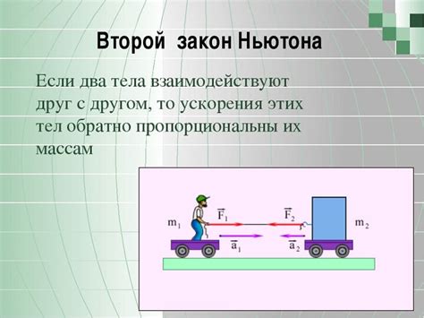 Закон Ньютона о движении