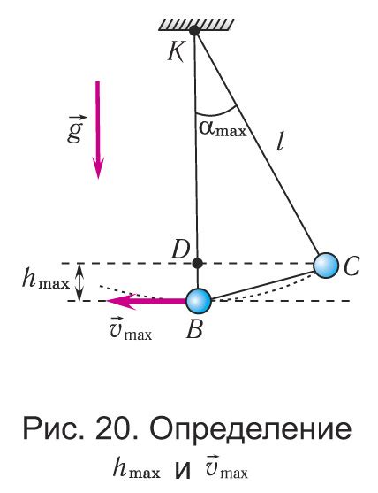 Закон баллистики и маятник