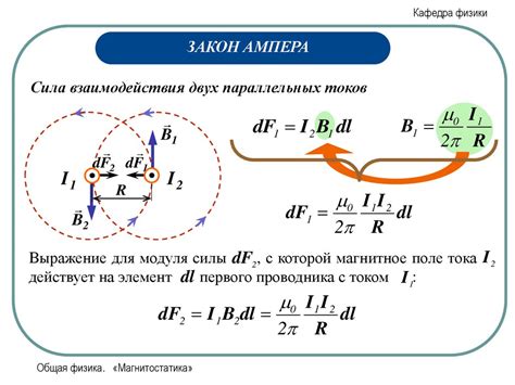 Закон взаимодействия