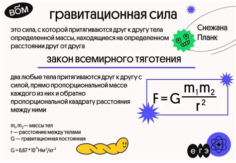 Закон всемирного тяготения