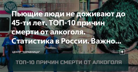 Зачем важно осознать проблему