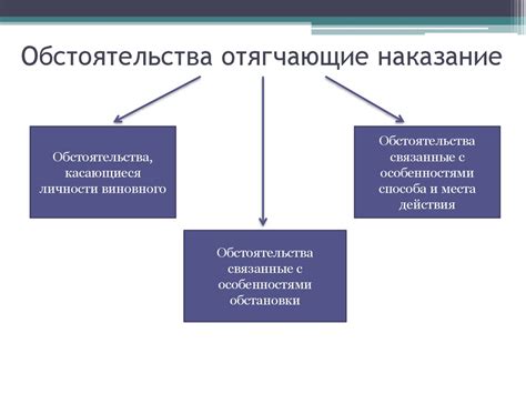 Зачем нужны смягчающие и отягчающие обстоятельства?