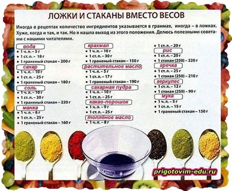 Зачем узнать, сколько серы в чайной ложке?