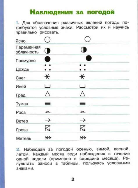 Знаки аномального явления