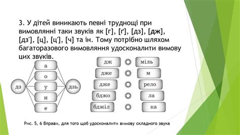 Знакомство с фонетикой