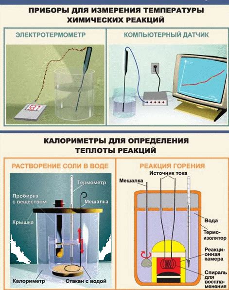 Значение внутреннего сосуда калориметра