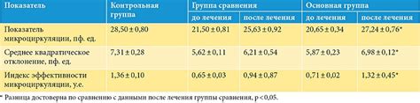 Значение воды при приеме канефрона