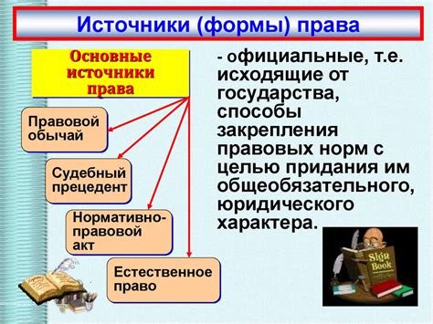 Значение времени в правовой системе