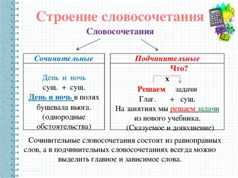 Значение данного словосочетания