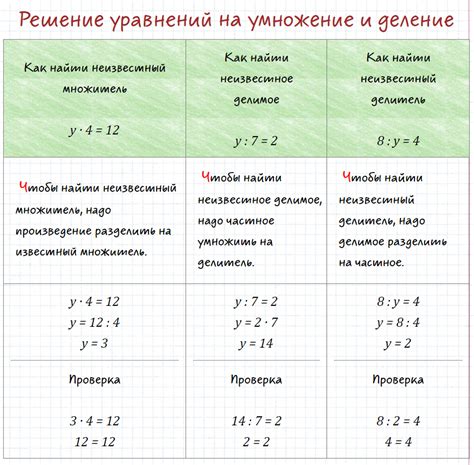 Значение икс в уравнении