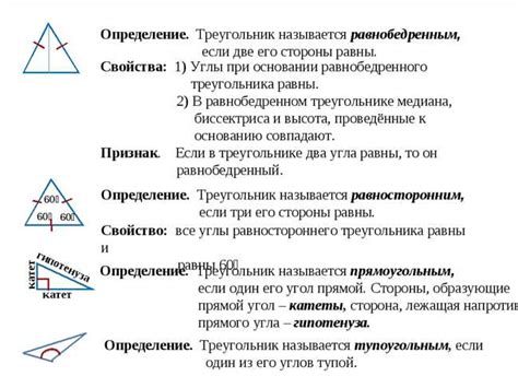 Значение и применение геометрических свойств треугольника без двух тупых углов