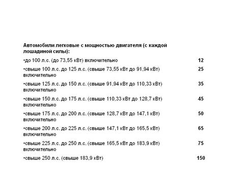 Значение лошадиных сил для автомобиля
