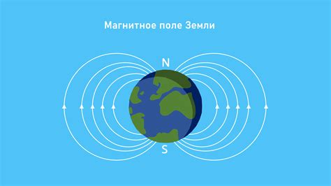 Значение магнитного поля для жизни на Земле