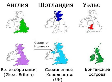 Значение названия Англия в современности