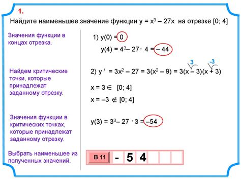 Значение нерешенной задачи