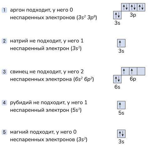 Значение неспаренных электронов в химии