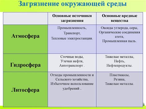 Значение общества для индивидуального развития