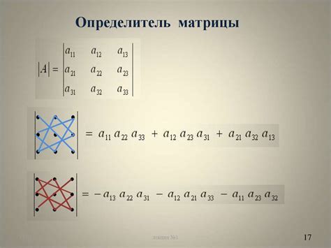 Значение определителя матрицы