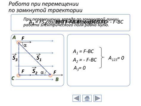 Значение работы по замкнутой траектории