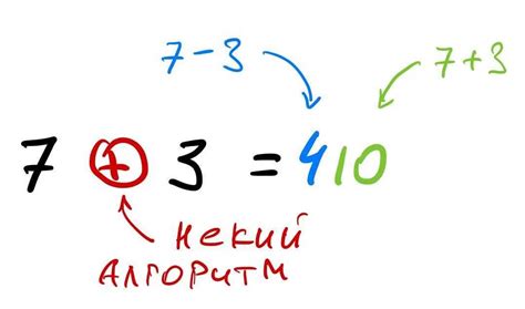 Значение слов и их интерпретация