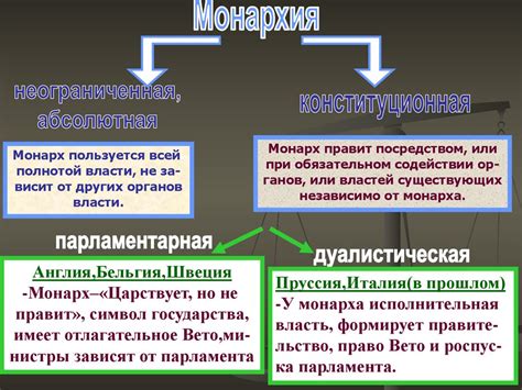 Значение теории государства и права