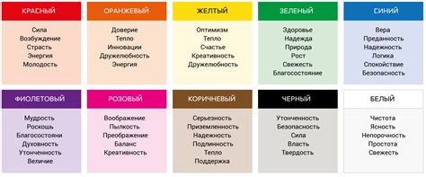 Значение цветов в сновидениях с мальчиком