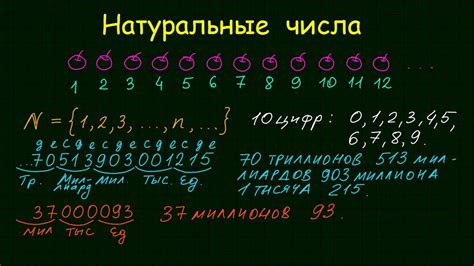 Значение чисел 1 и 2: различия или символическое значение?