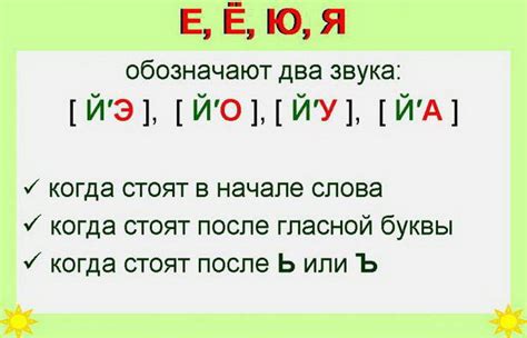 Значимость звуков и букв в слове