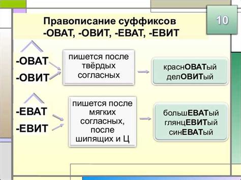 Значимость и употребление слов с суффиксом "ливый"