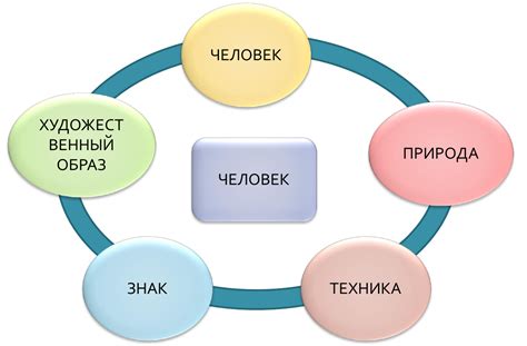 Идеальный человек: важные качества и их преимущества