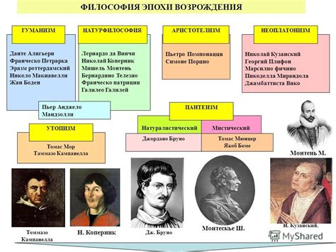 Идеи философов, привлекавшие монархов