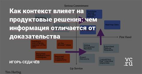 Идеологический контекст: как противоречие канонам влияет на реакцию толпы