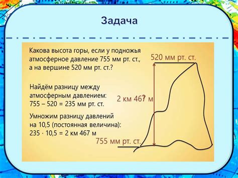 Изменение давления в атмосфере