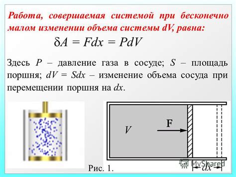 Изменение давления при изменении объема сосуда