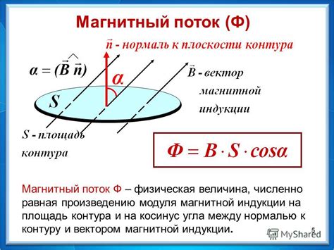 Изменение магнитного потока