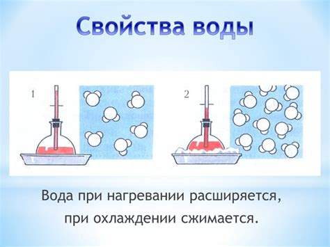 Изменение объема воды при нагревании