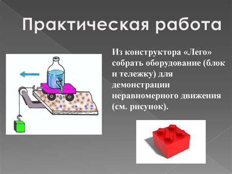 Изменение размера премии с течением времени