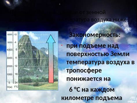 Изменение температуры: причины и закономерности