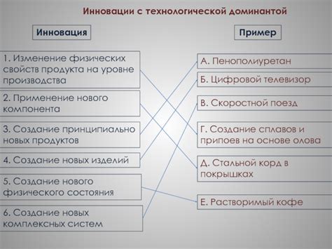 Изменение физических свойств продукта