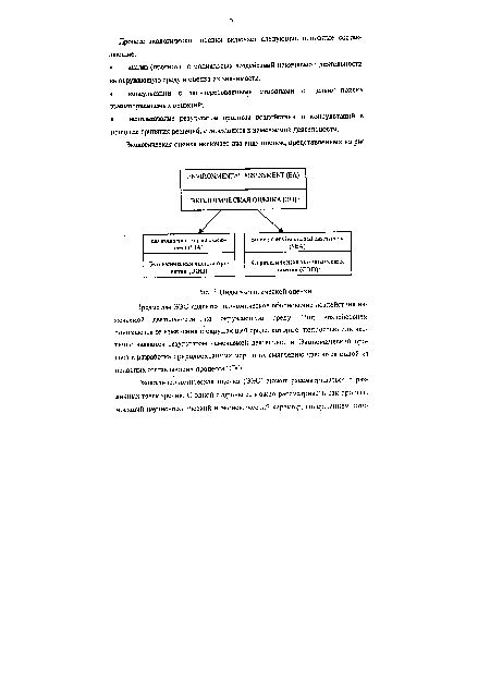 Изменения в экологической среде