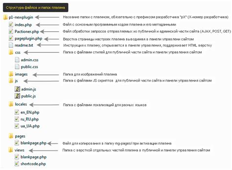 Измените местоположение файлов плагина