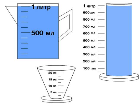 Измерение объема воды