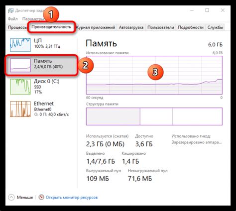 Измерение фактического размера файла