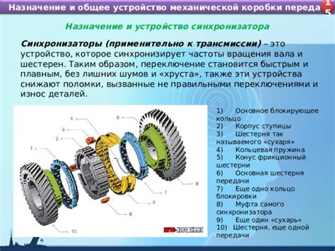 Износ механизмов вращения