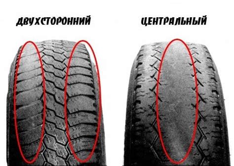 Износ резины и качество дорожного покрытия