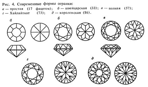 Изумительная огранка: ювелирные шедевры и их создатели