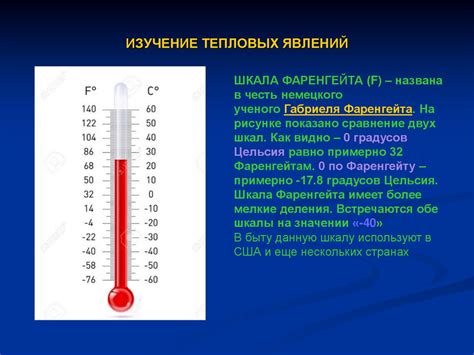 Изучение тепловых явлений в научных исследованиях