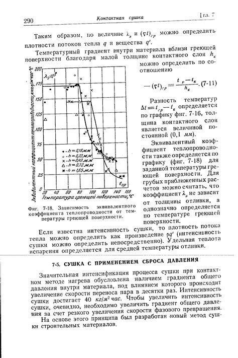 Из-за недостаточной скорости нагрева